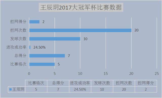 新奧門資料免費提供,數據分析引導決策_T35.385