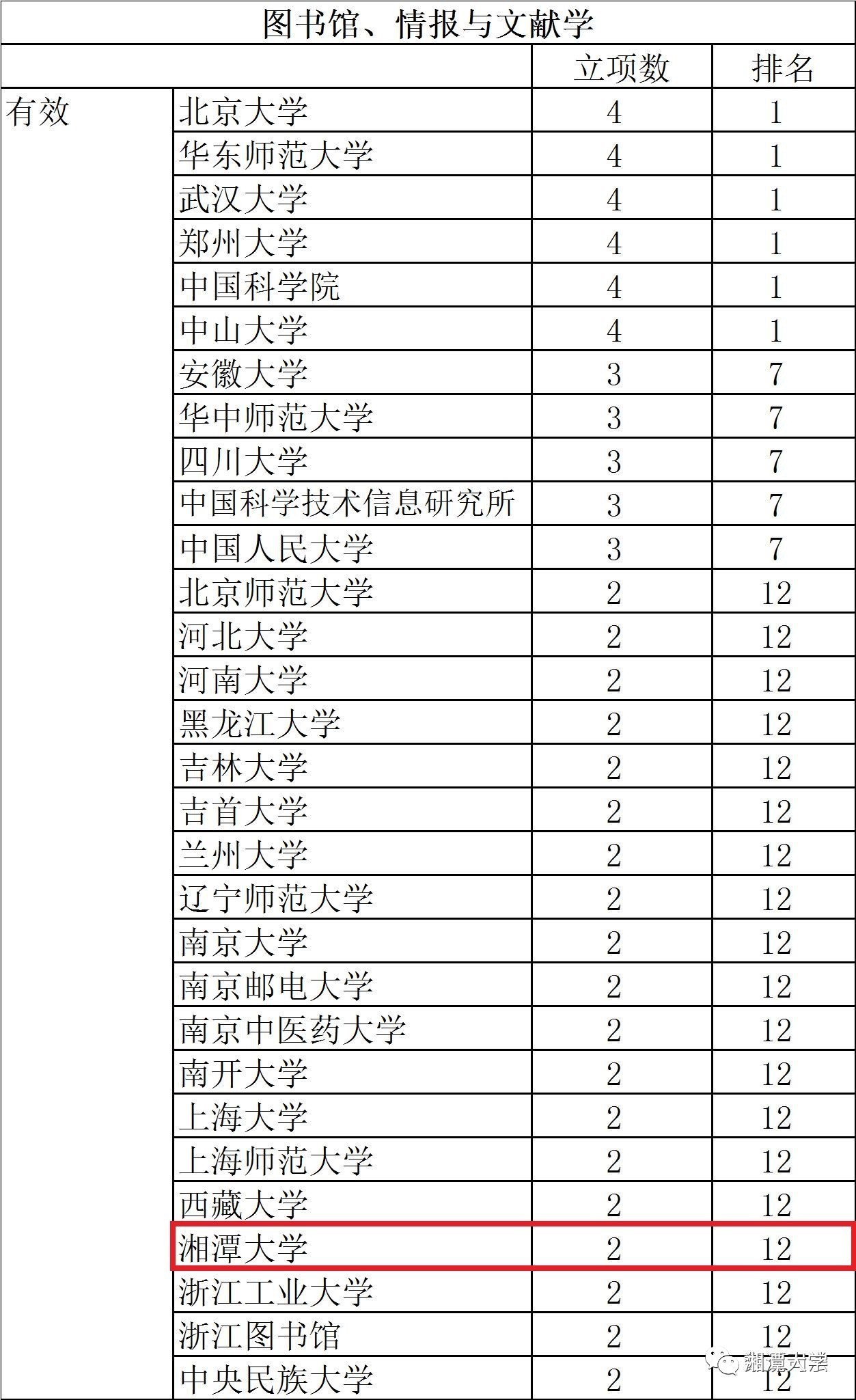 2024新奧正版資料免費,全面執行計劃_限量款29.76