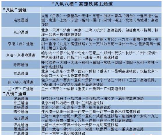 2024新澳門好彩免費資料大全,數據整合執行計劃_W80.327