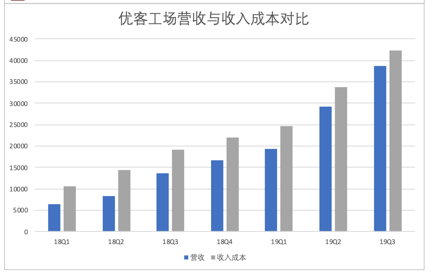 新奧門資料全年免費(fèi)精準(zhǔn),數(shù)據(jù)支持執(zhí)行方案_特別款64.13