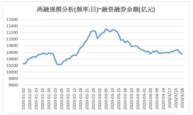 新澳天天開獎資料大全最新100期,數據驅動執行方案_高級版28.106