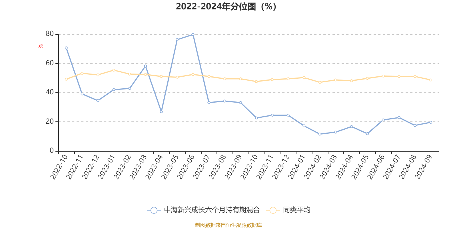 2024天天彩正版資料大全,快捷解決方案問題_10DM77.242