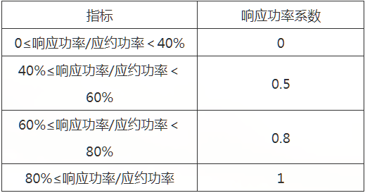 2024新澳正版免費資料,快速響應執行策略_優選版48.248