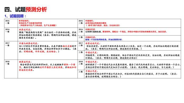 新澳門歷史所有記錄大全,快速解答方案執(zhí)行_4K60.533