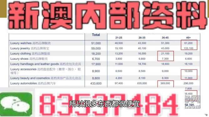 澳門一一碼一特一中準選今晚,效率資料解釋落實_W49.152