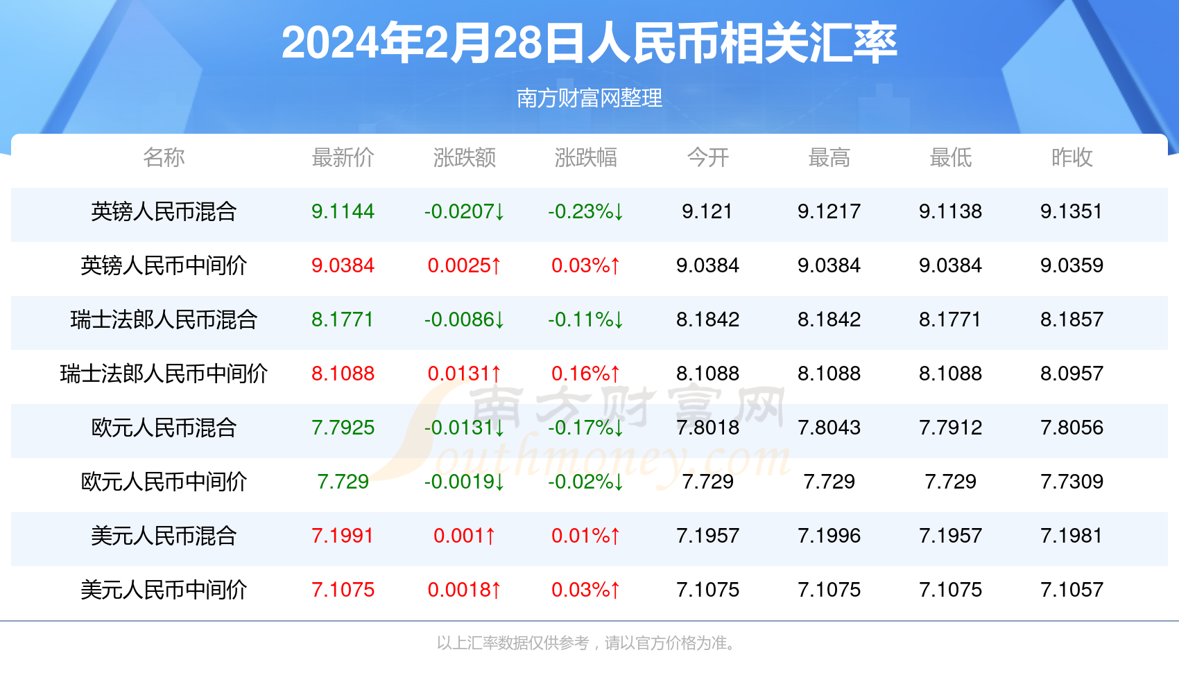 2024今晚澳門開什么號碼,數(shù)據(jù)資料解釋落實(shí)_進(jìn)階款20.93