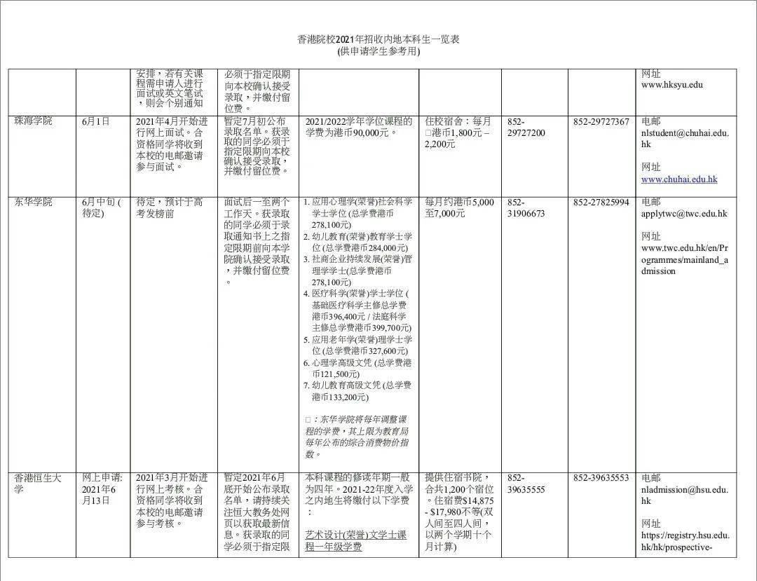 2024港澳今期資料,專業(yè)解析評估_C版10.348