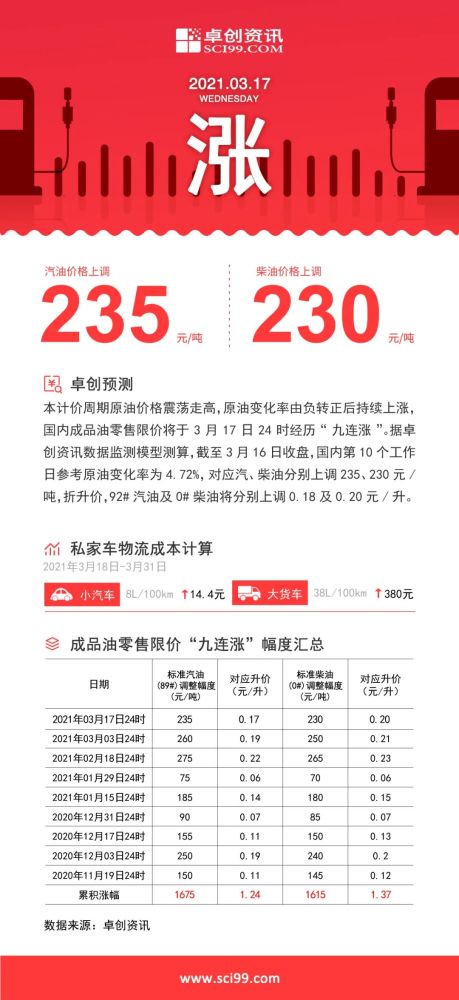 今晚澳門特馬開的什么號碼2024,機構預測解釋落實方法_高級款27.845