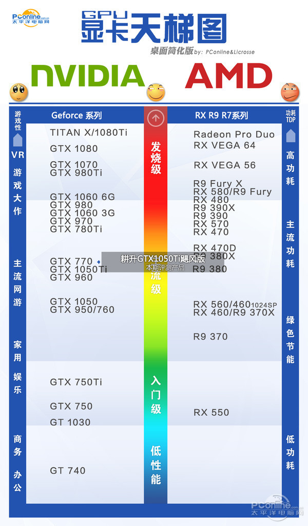 新澳天天開(kāi)獎(jiǎng)資料大全1050期,理論分析解析說(shuō)明_RX版90.619