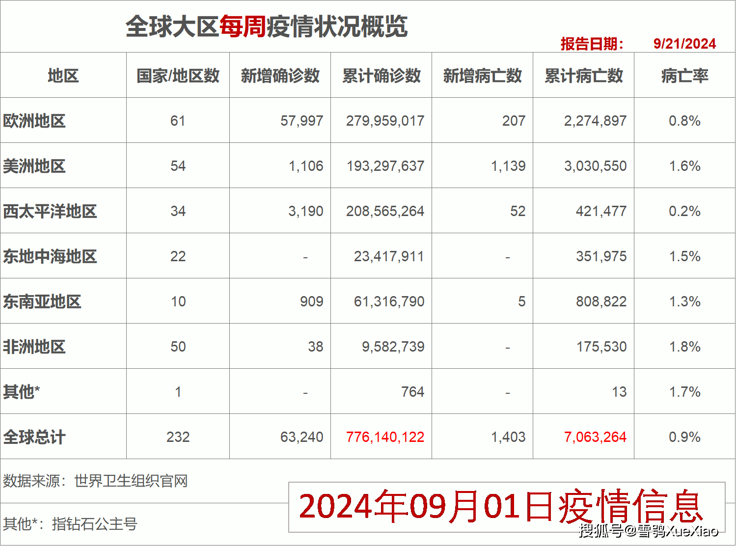 新奧2024年免費資料大全,重要性解釋落實方法_V63.882