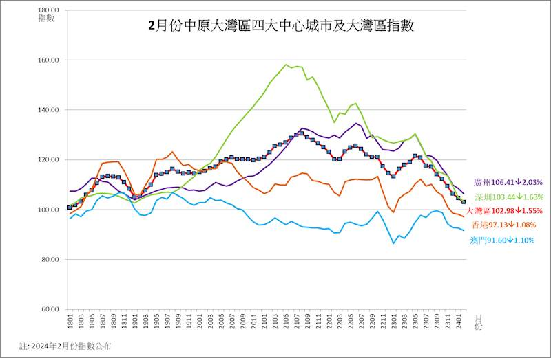 2024澳門天天六開彩走勢圖,科學數據評估_挑戰版14.603