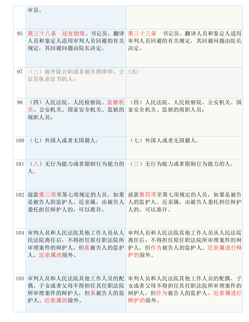 新澳門一碼一碼100準確,涵蓋了廣泛的解釋落實方法_薄荷版71.675