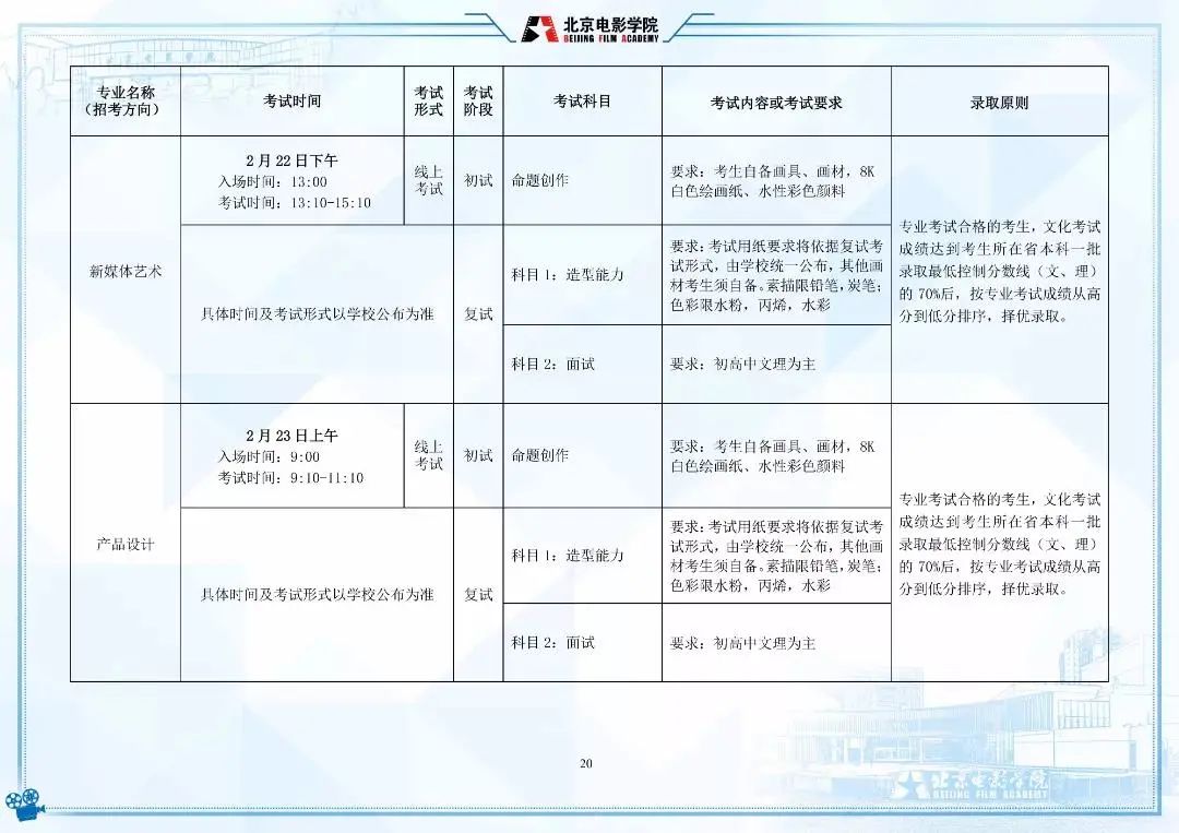 校考最新動態，變化與挑戰中的機遇展望