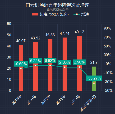 新澳門今晚開獎結果,數據整合執行方案_SP89.689