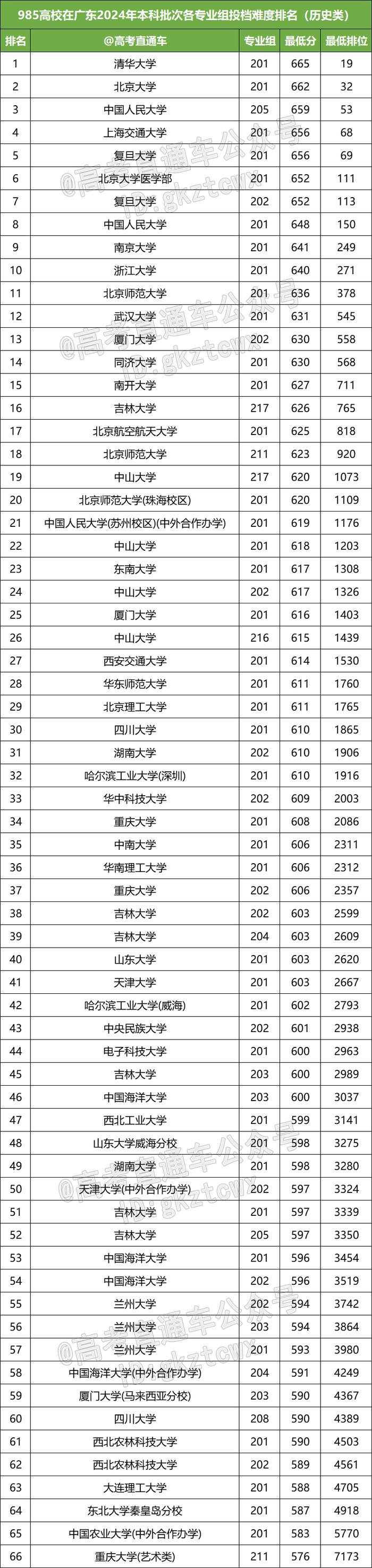 2024天天開彩資料大全免費,創新方案解析_Hybrid46.692