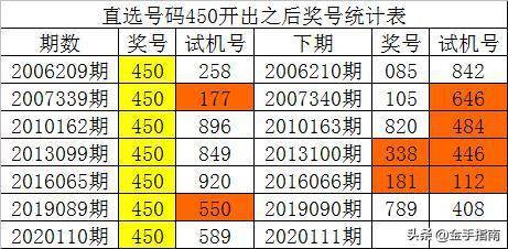 新澳門彩歷史開獎記錄走勢圖,確保成語解釋落實的問題_尊享款23.91