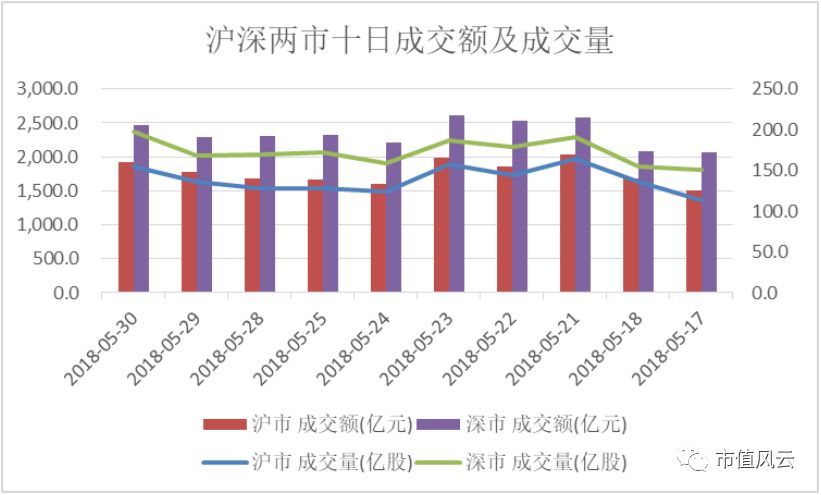 2024年澳門正板資料天天免費大全,詳細數據解釋定義_模擬版75.300