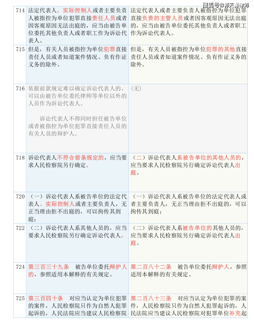 澳門三肖三淮100淮,廣泛的解釋落實支持計劃_精裝版14.524