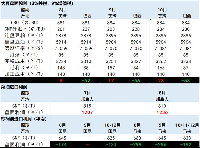 澳門三肖三碼精準100%黃大仙,全面實施數據策略_2DM93.184