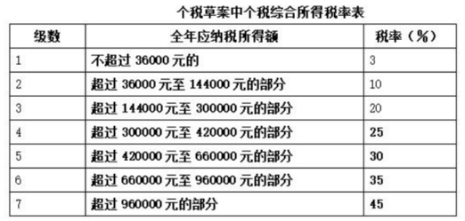 7777788888新澳門開獎2023年,收益成語分析落實_標(biāo)配版36.804