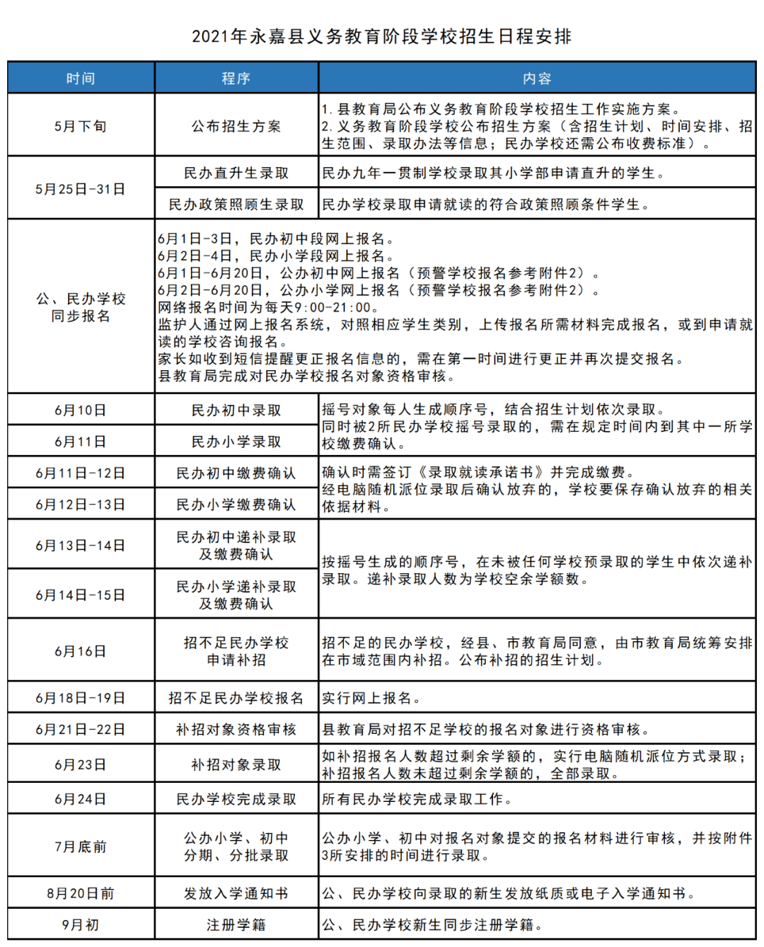 正版老鼠報資料,市場趨勢方案實施_進階款45.725