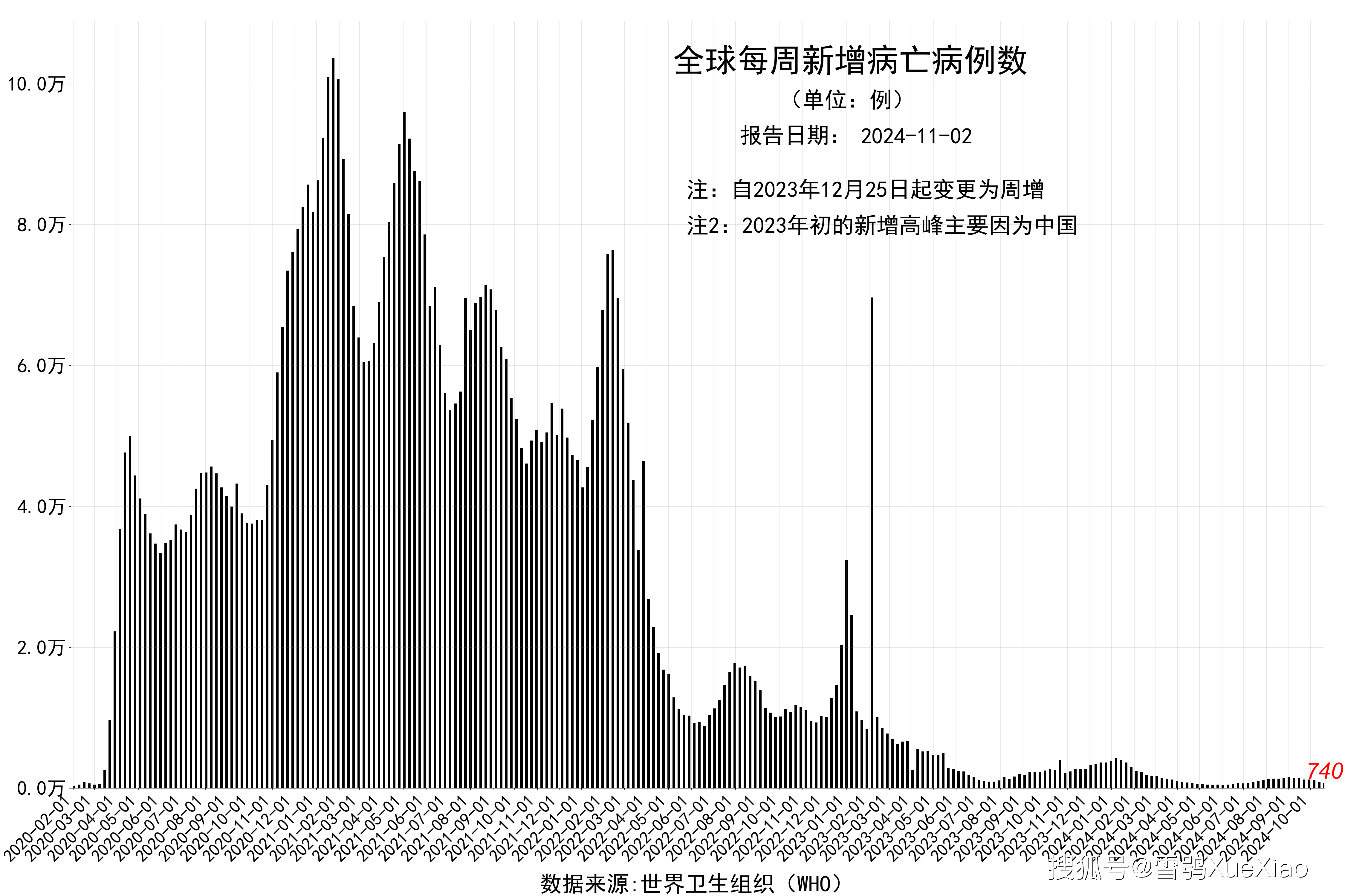 2024香港港六開獎記錄,實用性執行策略講解_GT65.532