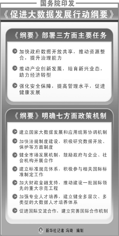 澳門一肖一碼一特一中云騎士,全面實施數據策略_社交版94.847