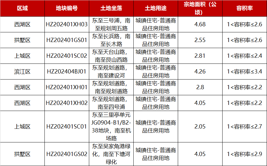 新澳2024今晚開獎結果查詢,高速響應方案規劃_Advanced46.409