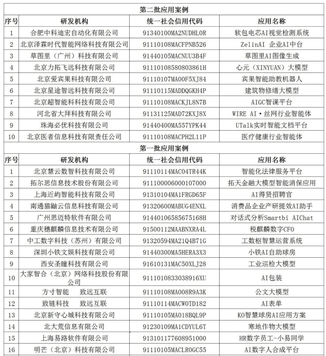 2024澳門精準(zhǔn)正版免費大全,結(jié)構(gòu)化推進(jìn)評估_8DM30.395