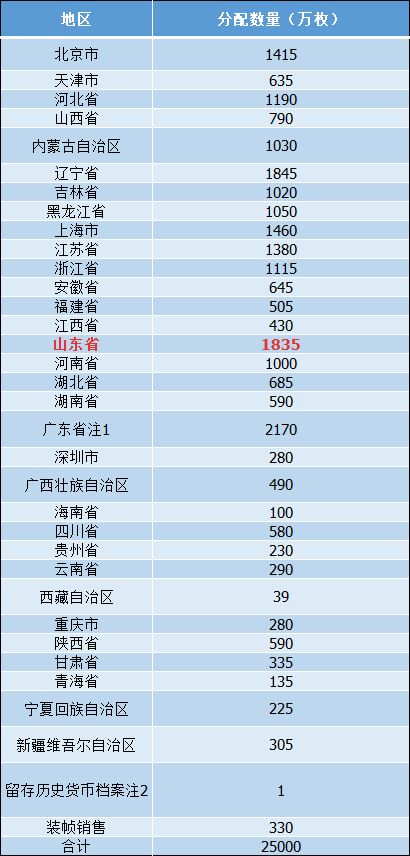 新澳2024今晚開獎(jiǎng)資料查詢結(jié)果,安全性方案解析_android85.691