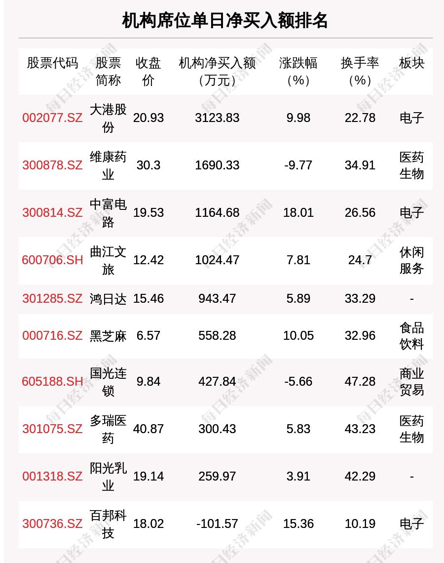 維康藥業最新上市動態，引領行業邁入新篇章