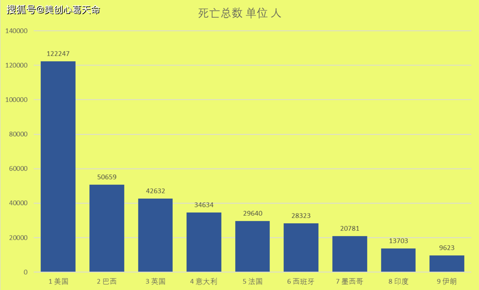 全球疫情最新數據，共同抗擊挑戰與進展的全球性戰役