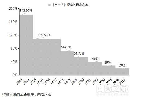 陶瓷纖維材料 第19頁