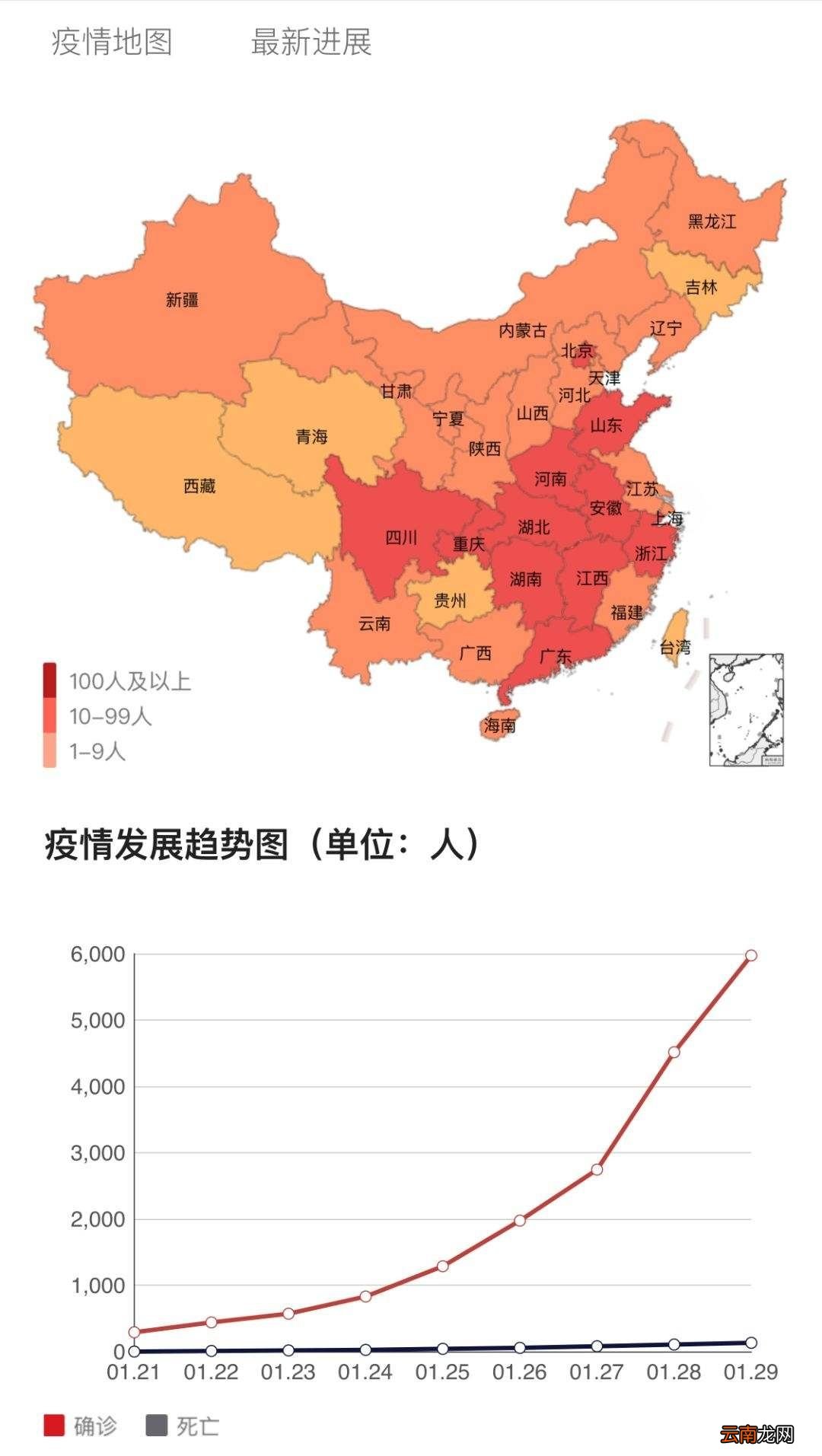 中國疫情最新情況報告發(fā)布，最新數(shù)據(jù)及分析