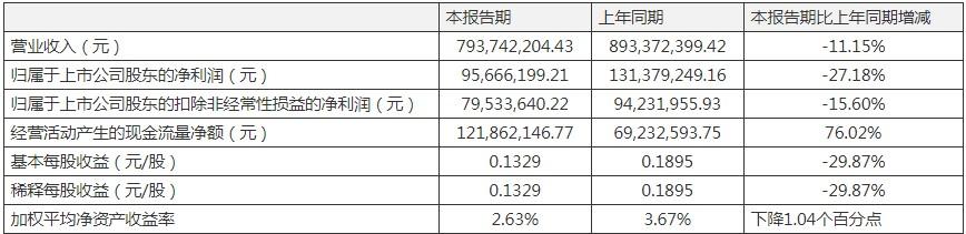 京新藥業最新事件重塑醫藥行業格局，引領未來變革之路