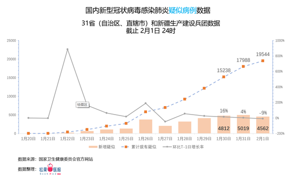 新冠病毒疫情最新播報，全球動態及應對策略綜述