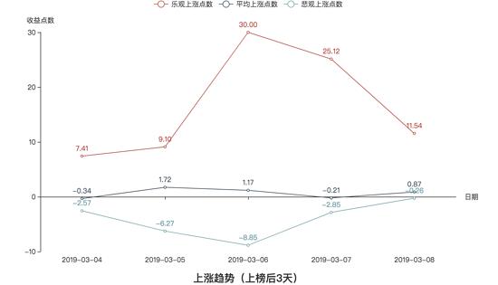 Q賺下載，數字賺錢模式的機遇與挑戰探索