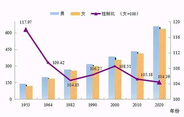 北京新冠疫情最新數據消息深度解析