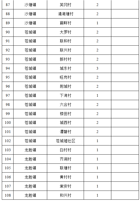 開平最新招聘職位列表及深度解析