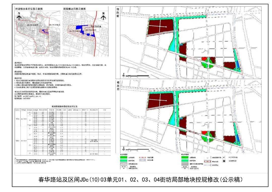 崇川區(qū)防疫檢疫站未來(lái)發(fā)展規(guī)劃展望