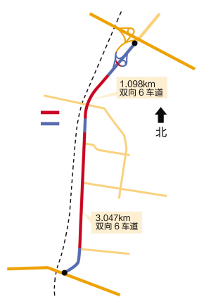 南北快速路最新動態，建設進展、規劃調整與未來展望