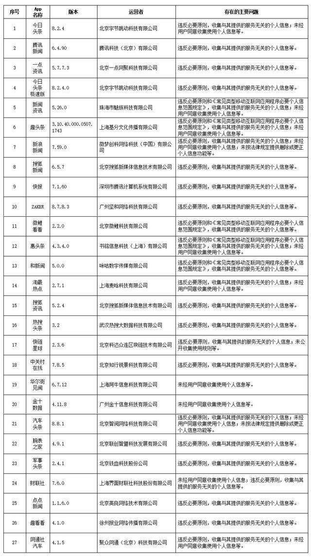 通鋼集團最新消息概覽，聚焦通鋼發展動態2017年更新報告