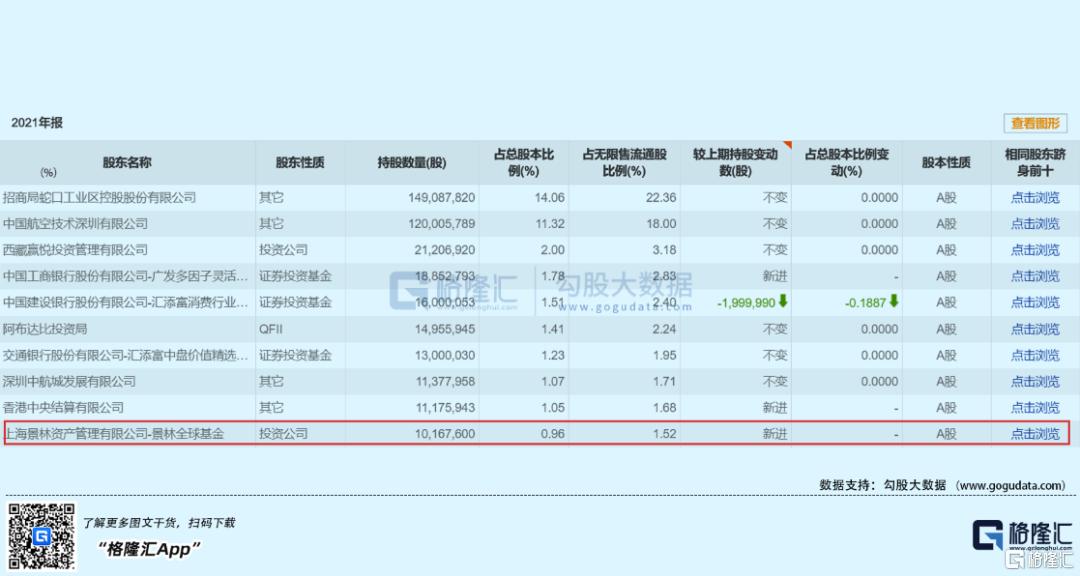 保利收購中航，企業巨頭戰略布局的新動態