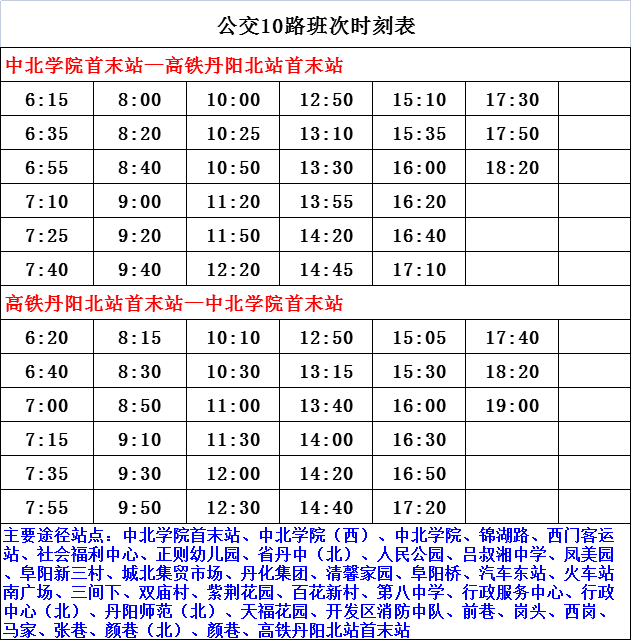 最新日志列表與帥伯門戶，探索與發現的旅程