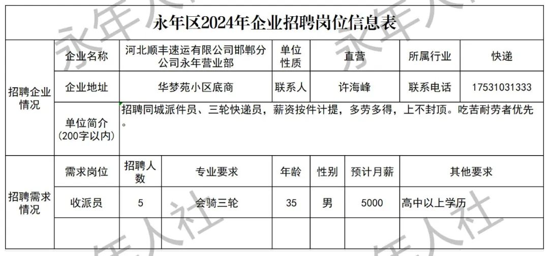 永年企美最新招聘信息全面解析