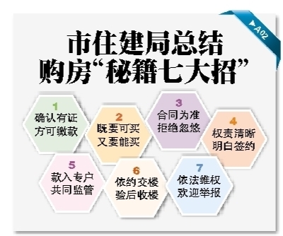 陽春市住房和城鄉建設局招聘啟事，最新職位與要求全解析