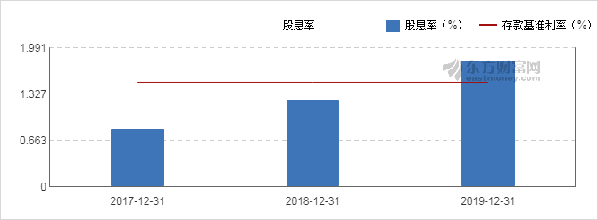 暢聯股份最新消息深度解讀與分析