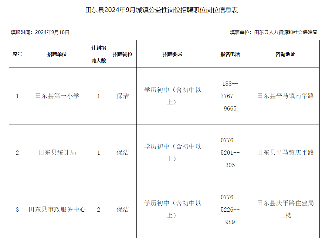 田東縣小學最新招聘啟事概覽