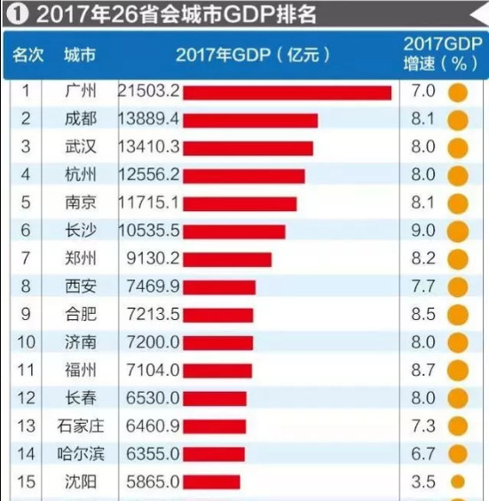 金道堂2017年最新成果，邁向成功的關鍵里程碑