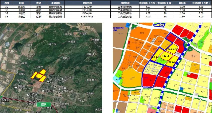 重慶蔡家最新地塊概覽